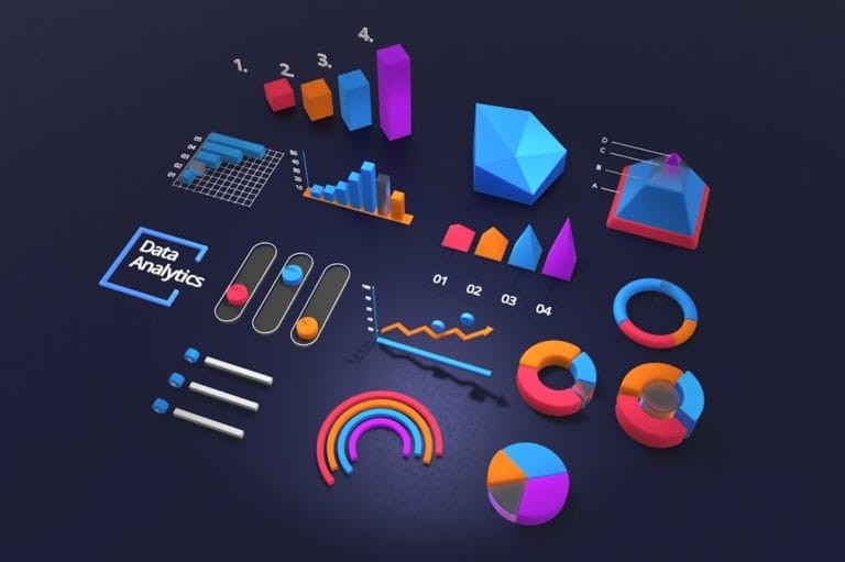 4 étapes pour implémenter l’analyse de données en PME-ETI