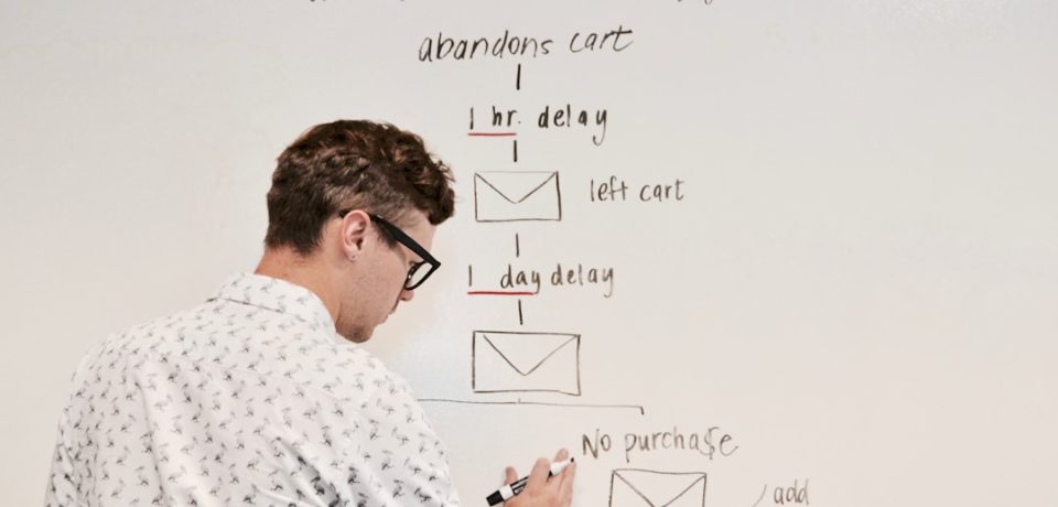 Modern digital architecture diagram showing AI-native custom systems with integrated compliance and scalability features
