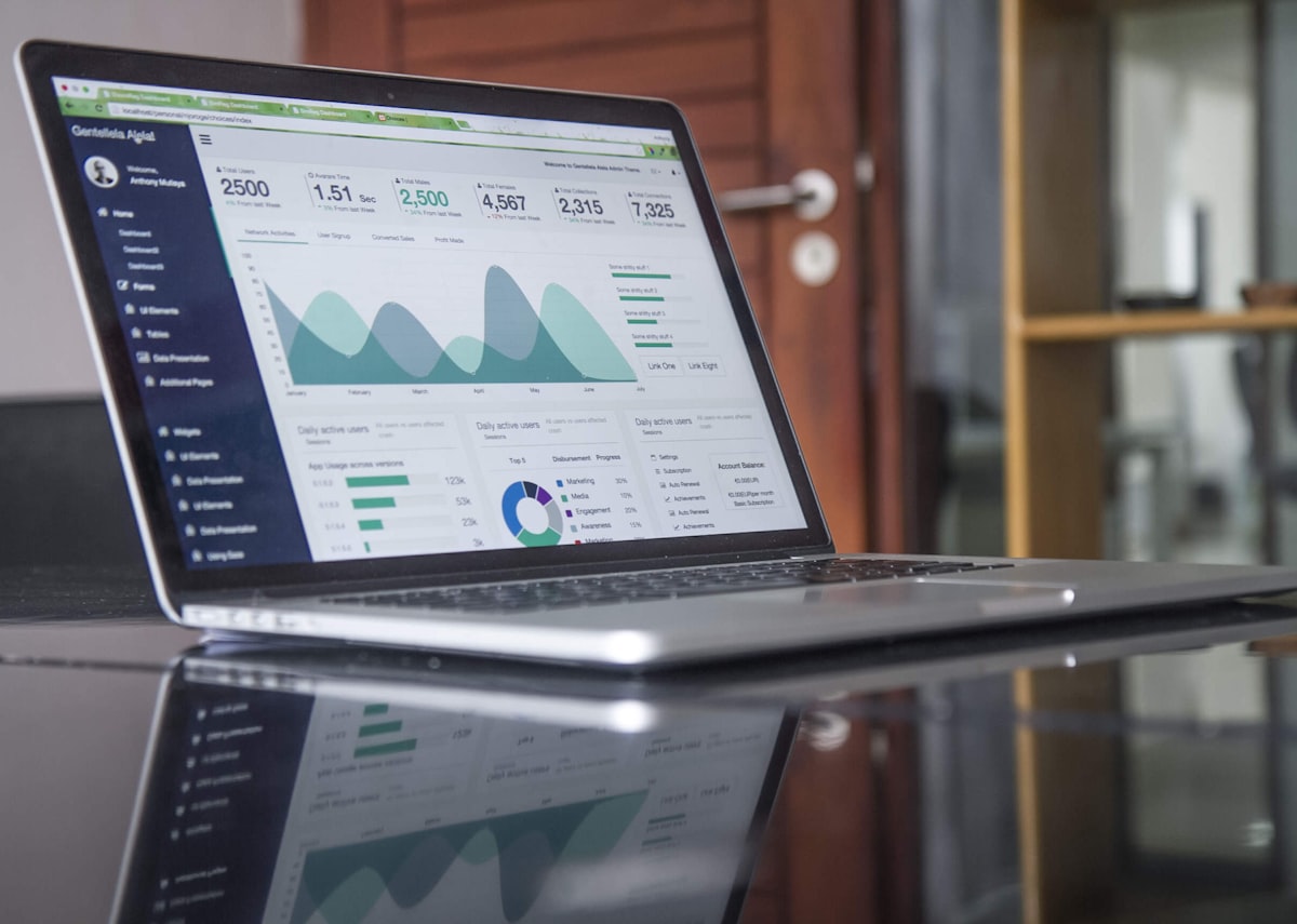 Performance & Monitoring