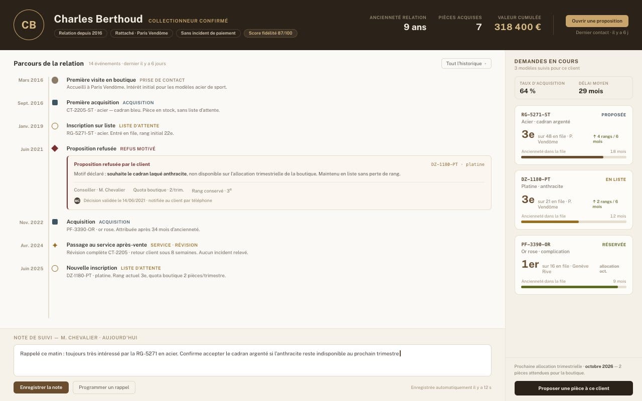 Fiche client d’un CRM horloger : parcours de la relation et demandes en liste d’attente.