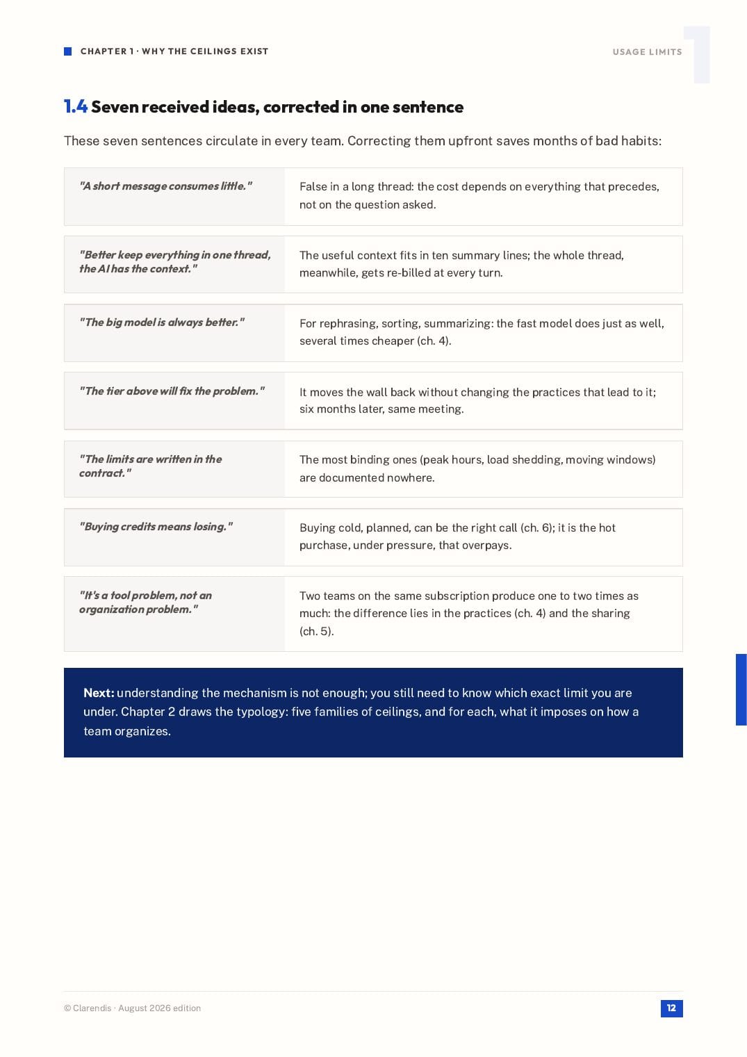 Page 12 of the white paper “Usage limits: producing with AI without buying time”