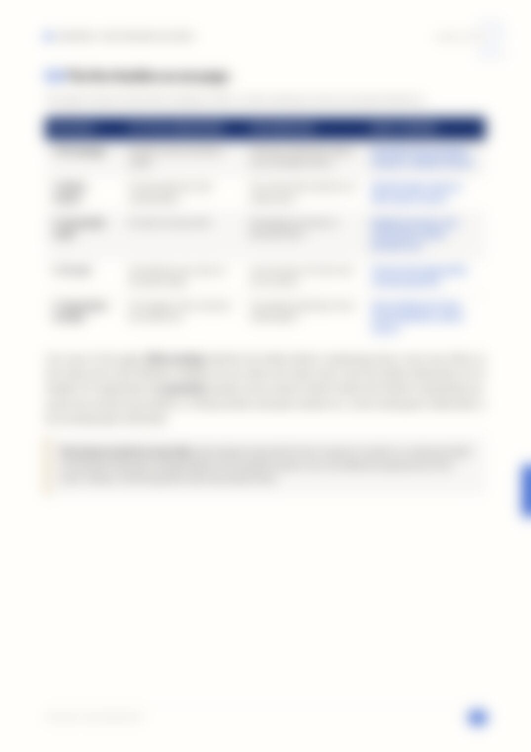 Page 15, blurred — available in the full document