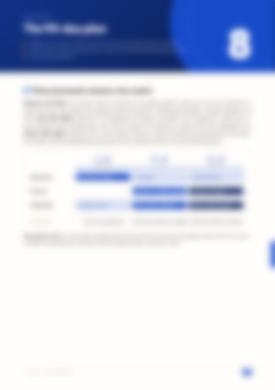 Page 38, blurred — available in the full document