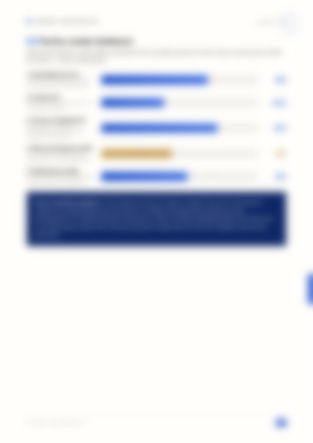 Page 39, blurred — available in the full document