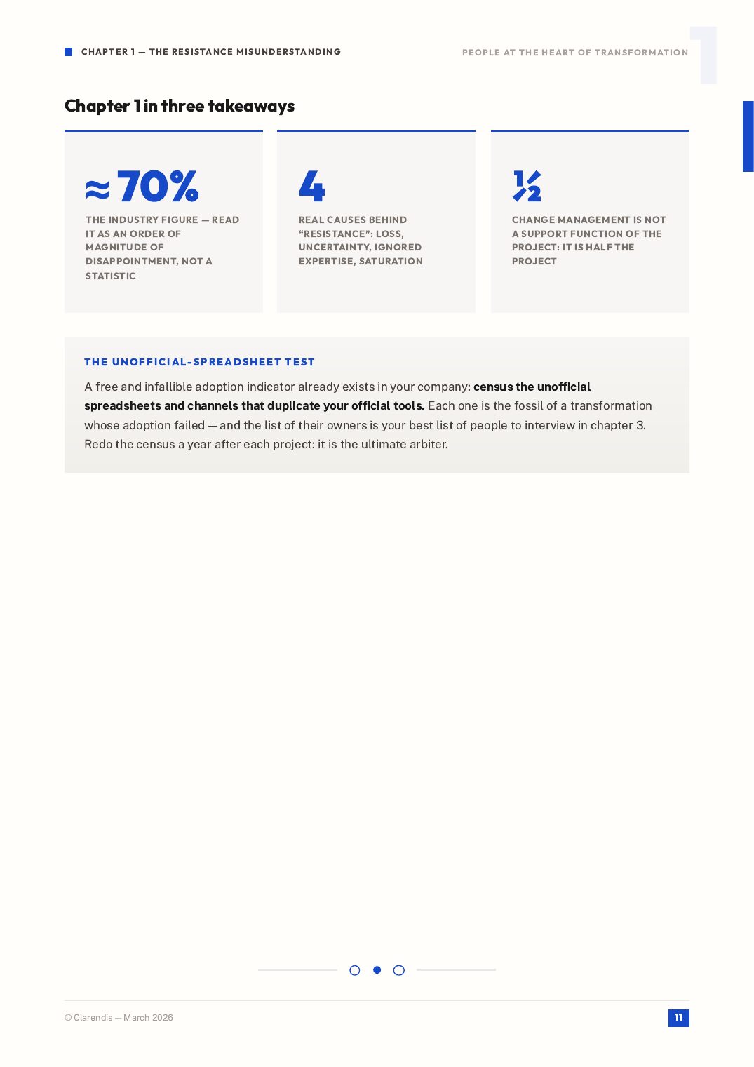 Page 11 of the white paper “Change Management: Putting People at the Heart of Transformation”