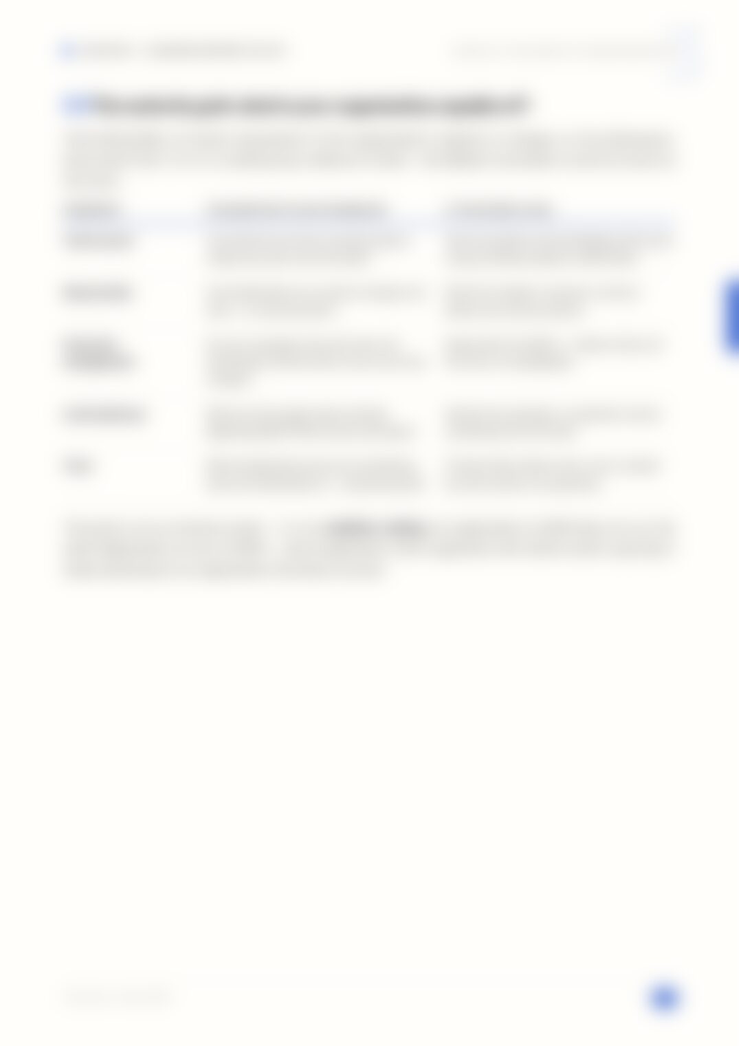 Page 19, blurred — available in the full document