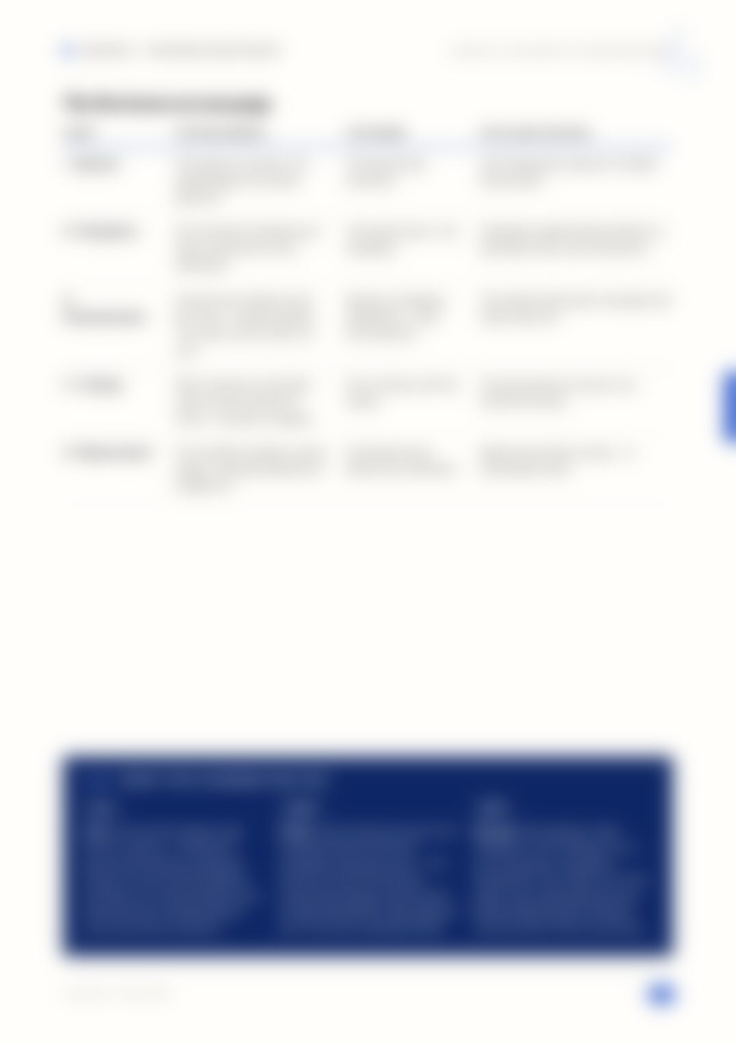 Page 26, blurred — available in the full document