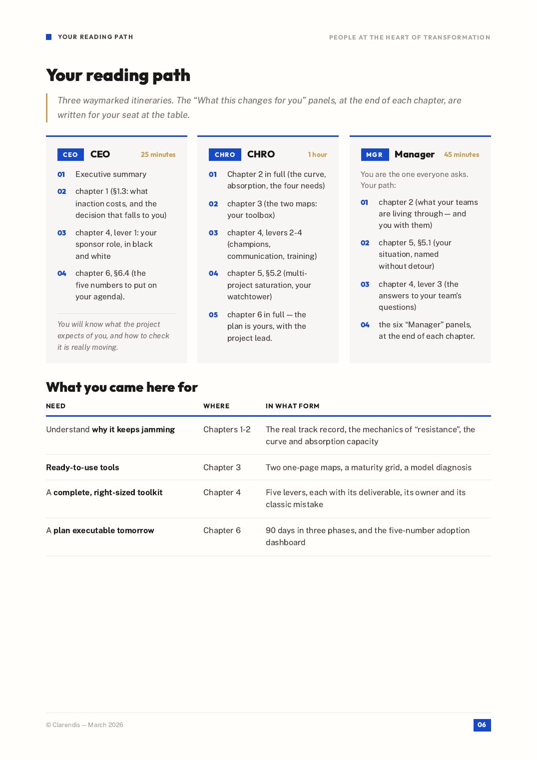 Page 6 of the white paper “Change Management: Putting People at the Heart of Transformation”