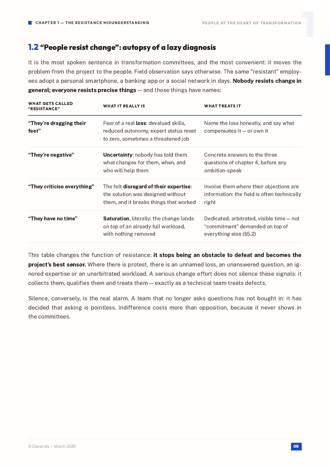 Page 8 of the white paper “Change Management: Putting People at the Heart of Transformation”