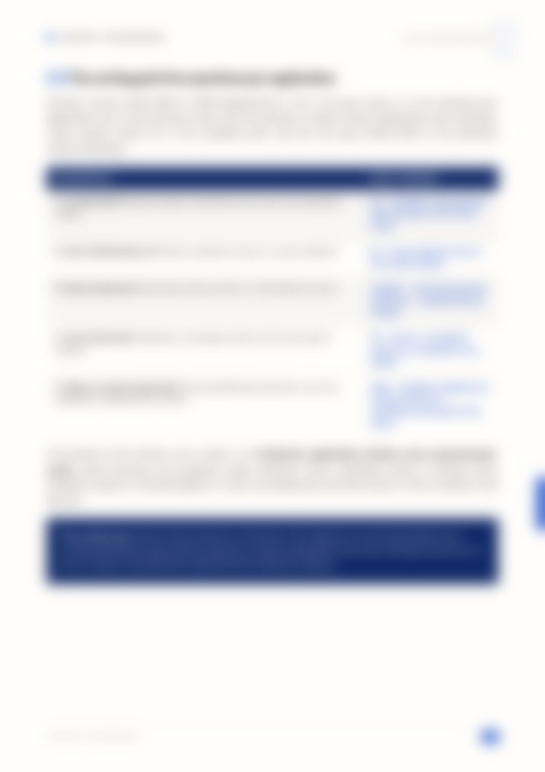 Page 12, blurred — available in the full document