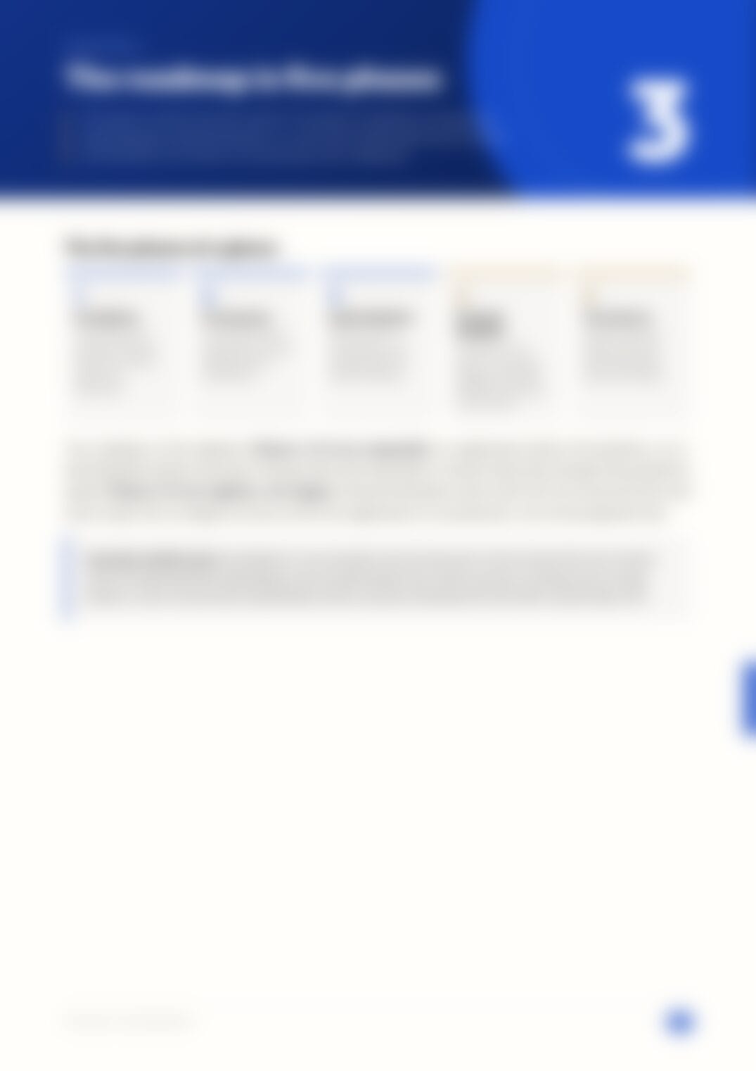 Page 15, blurred — available in the full document