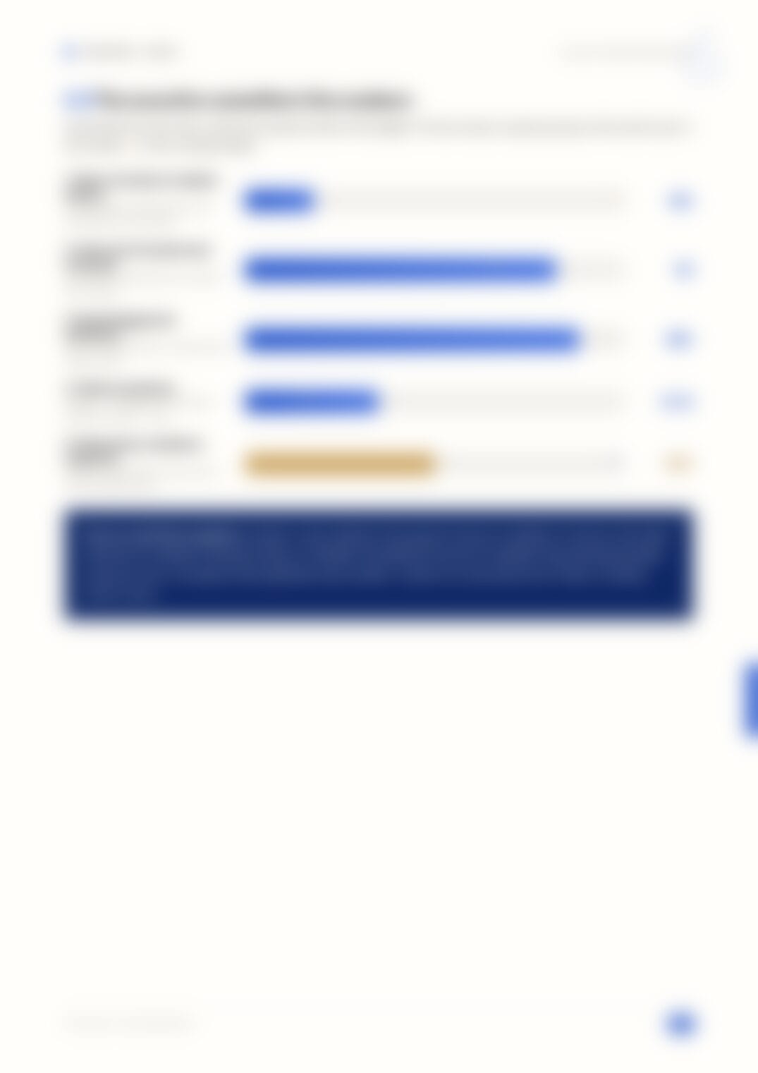 Page 29, blurred — available in the full document