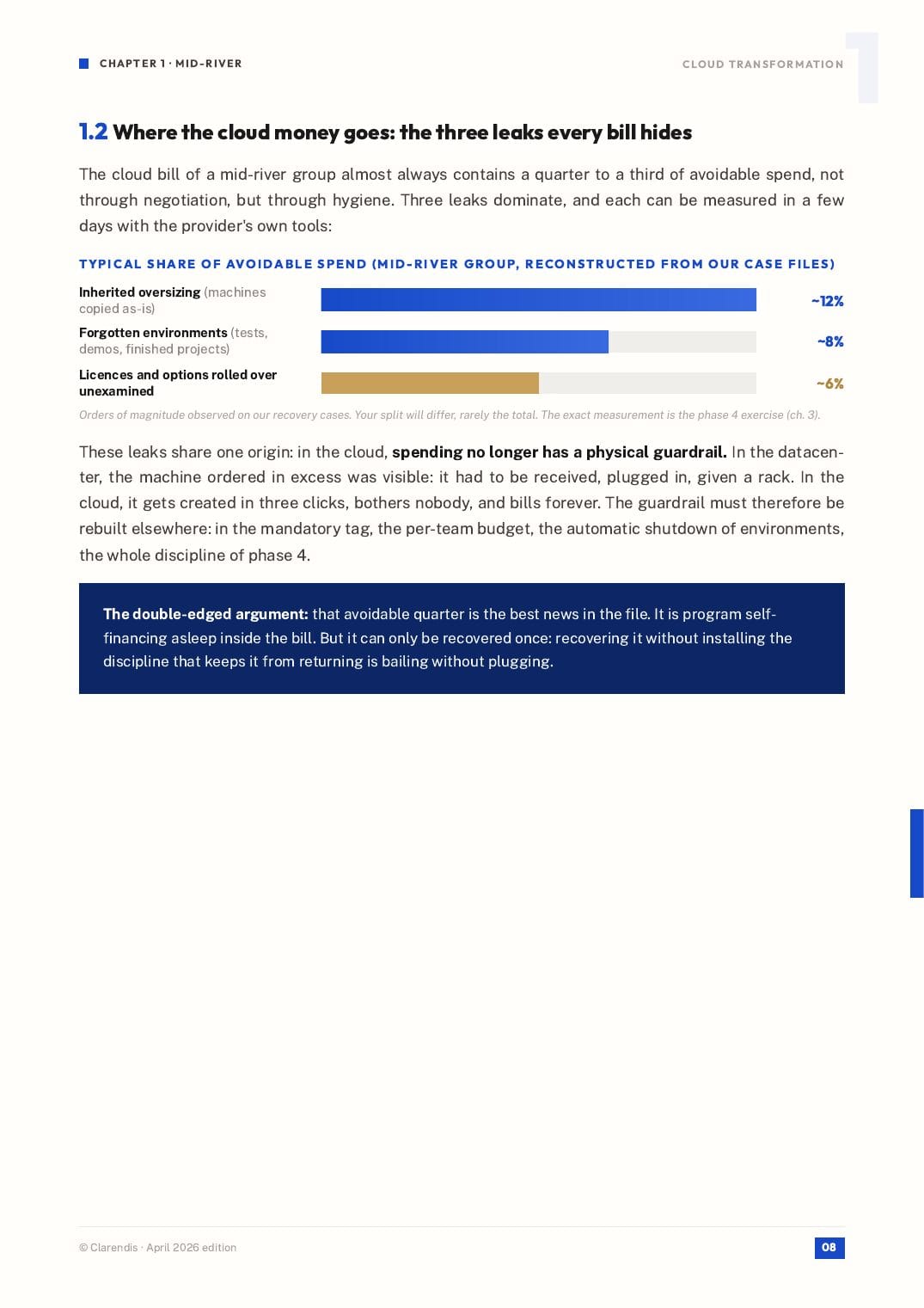 Page 8 of the white paper “Cloud Transformation: Roadmap for Large Enterprises”