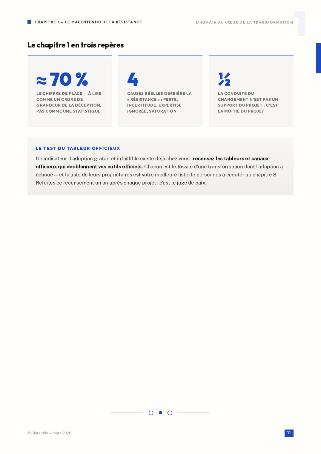 Page 11 du livre blanc « Conduite du Changement : L’Humain au Cœur de la Transformation »