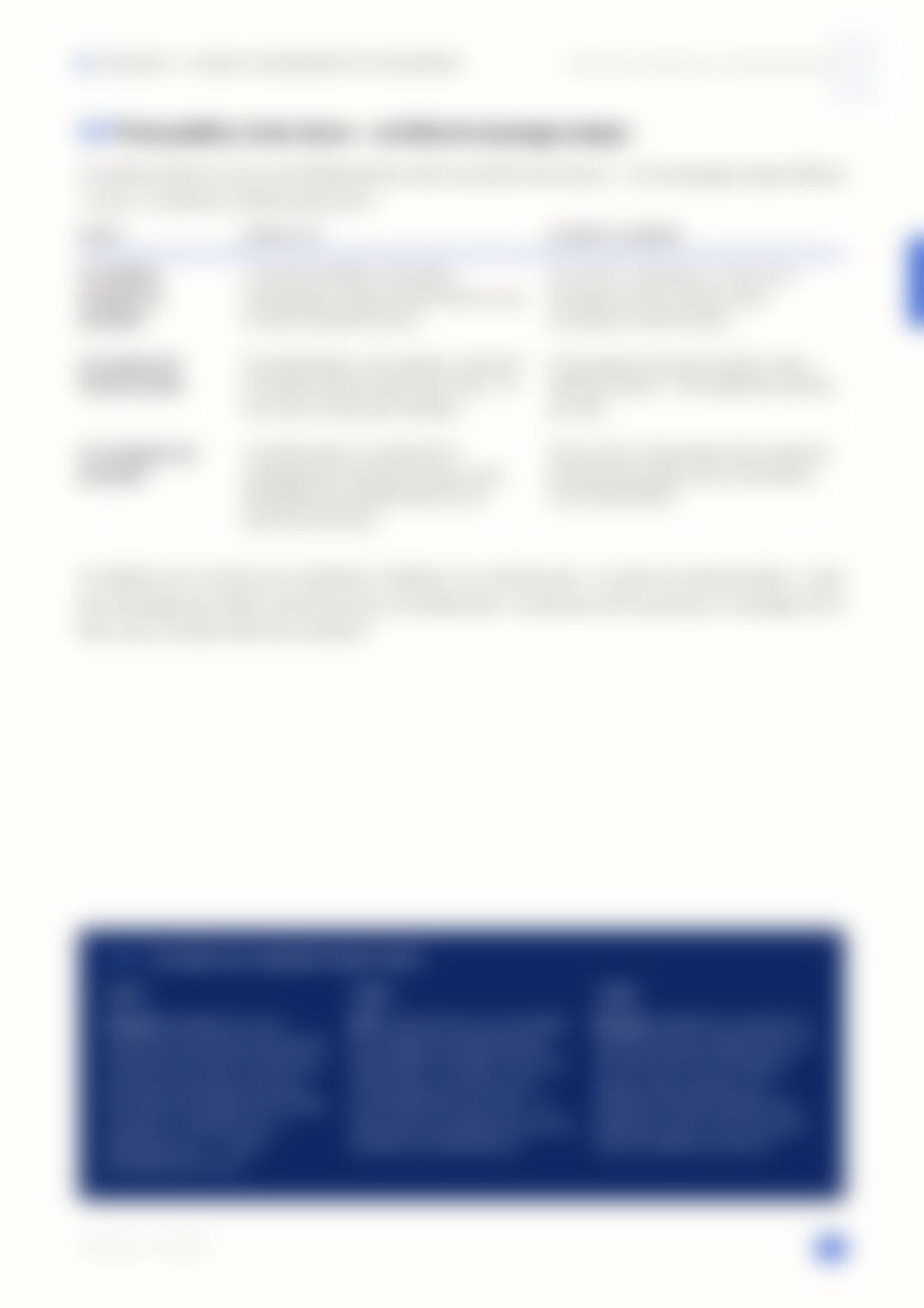 Page 15, floutée — accessible dans le document complet