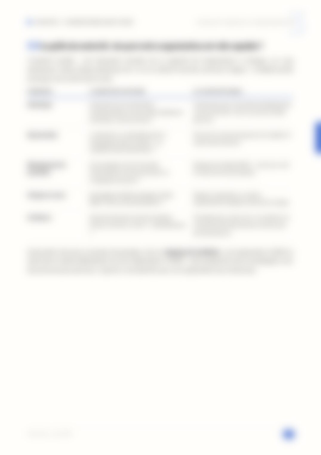 Page 19, floutée — accessible dans le document complet