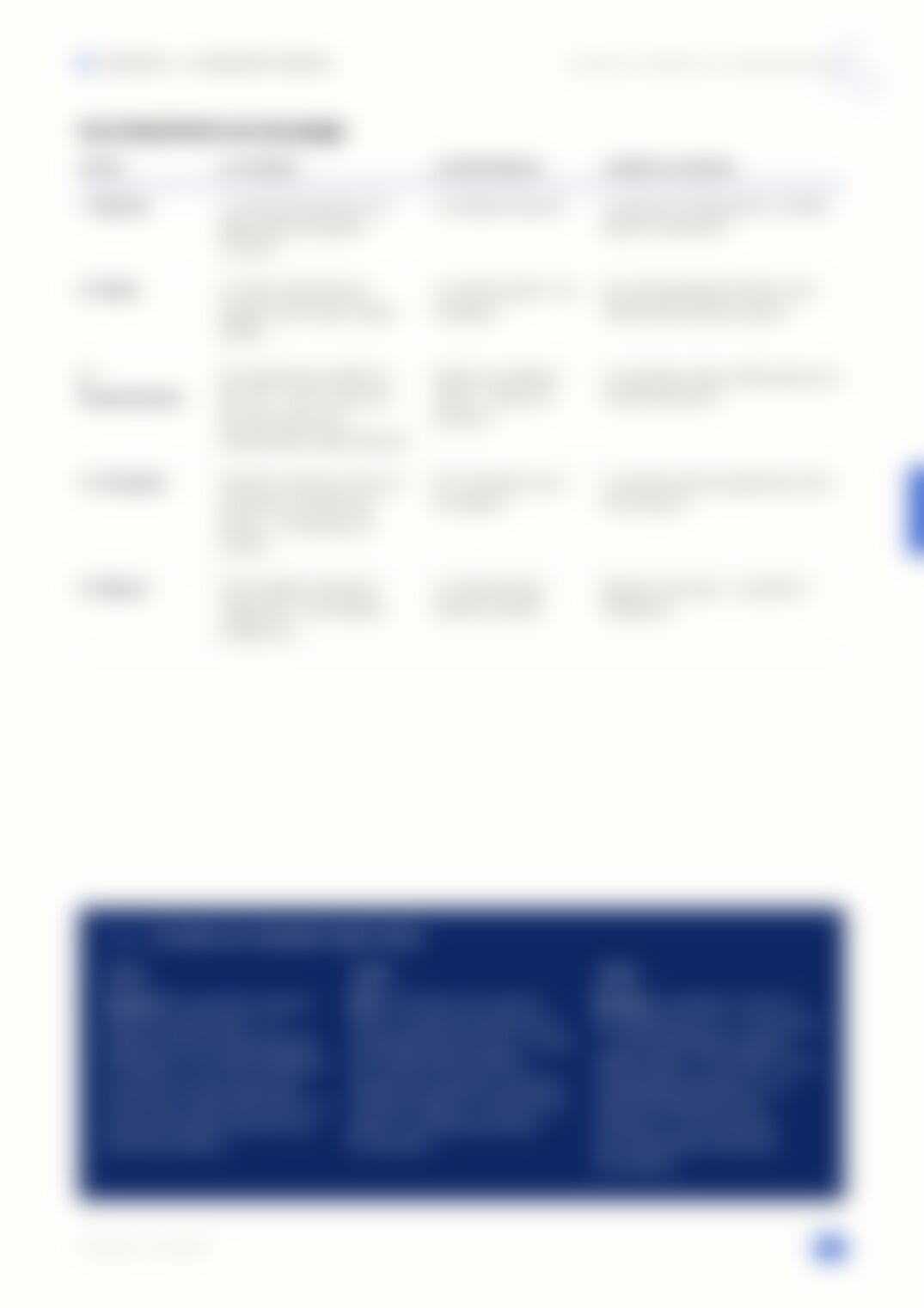 Page 26, floutée — accessible dans le document complet