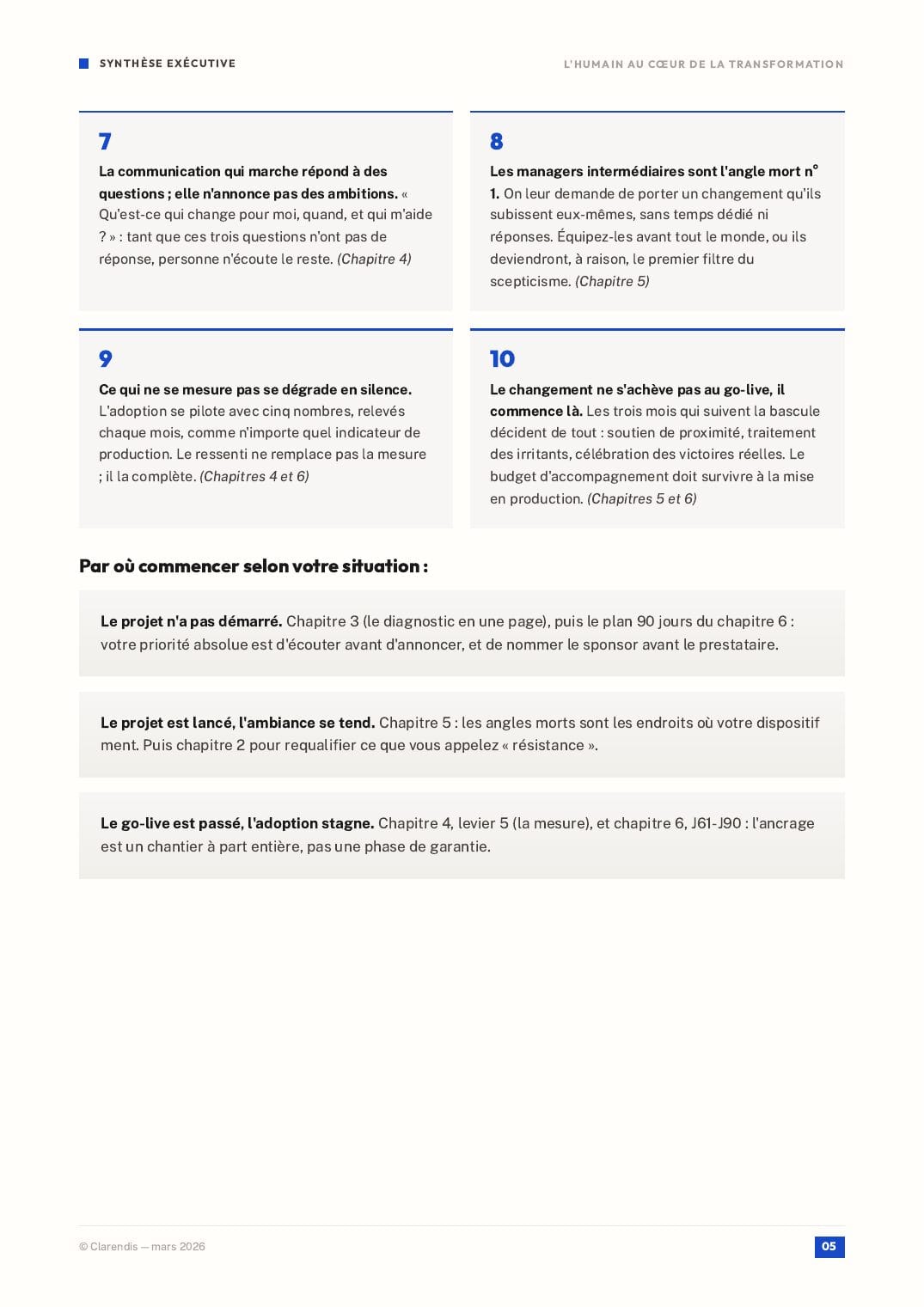Page 5 du livre blanc « Conduite du Changement : L’Humain au Cœur de la Transformation »