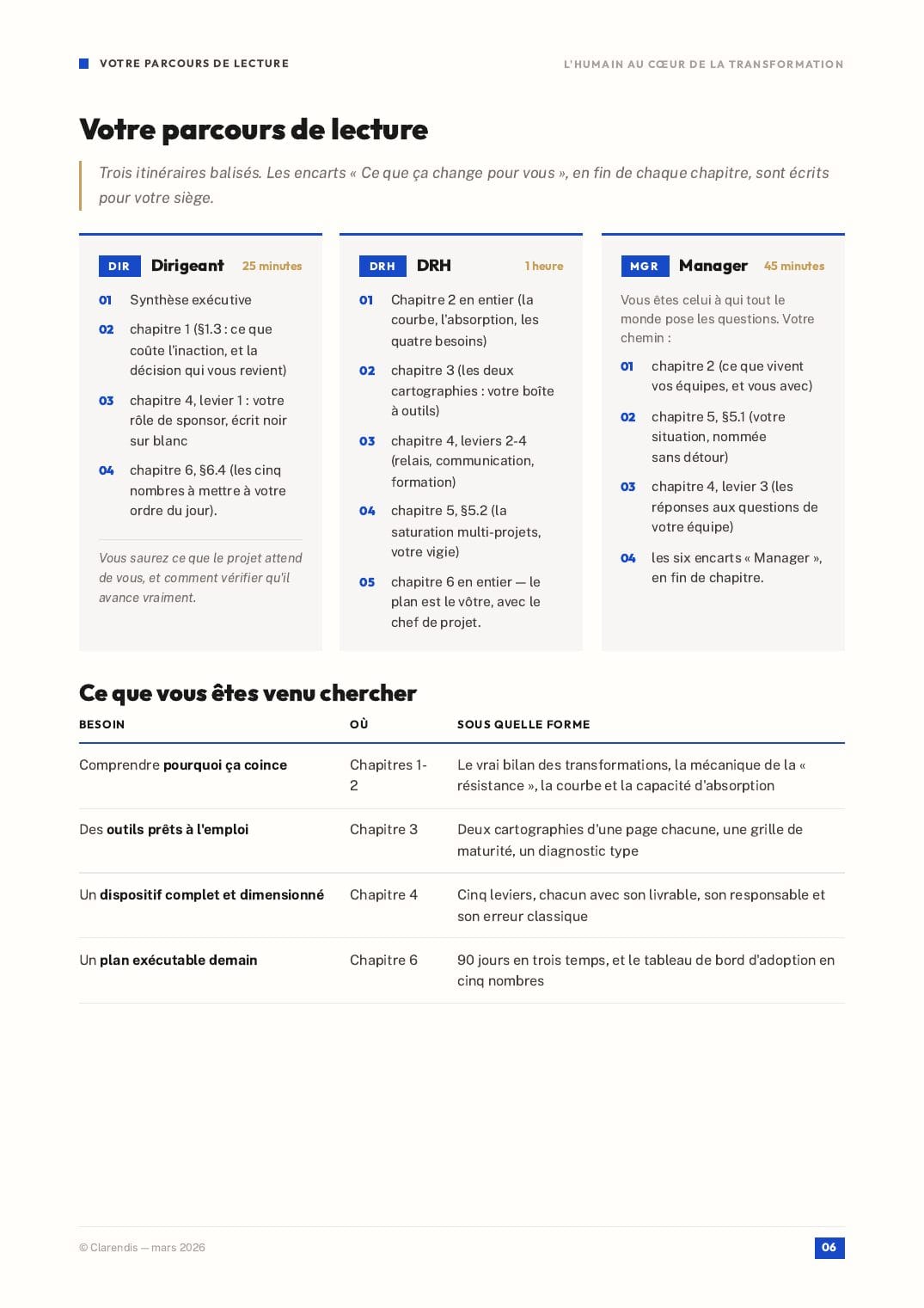 Page 6 du livre blanc « Conduite du Changement : L’Humain au Cœur de la Transformation »