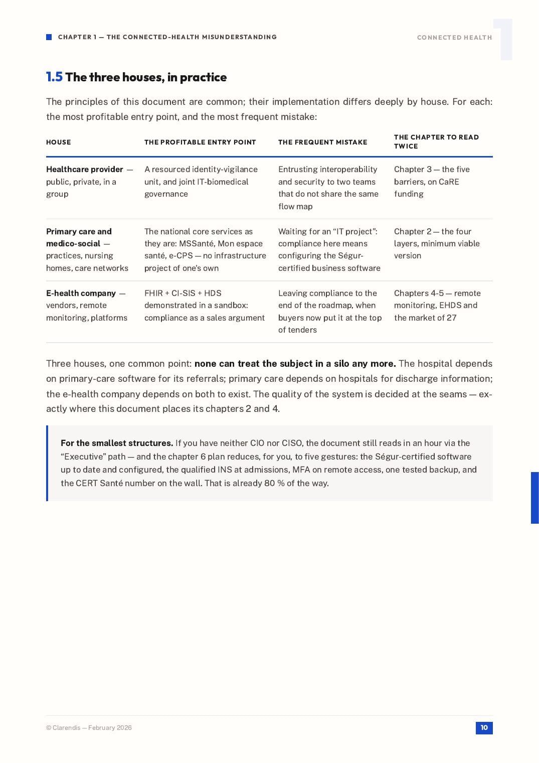 Page 10 of the white paper “Connected Healthcare: Interoperability and Patient Data Security”