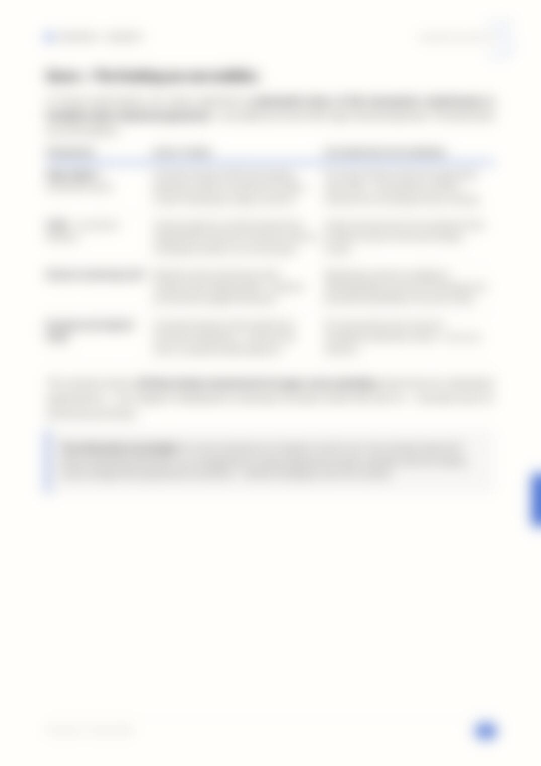Page 20, blurred — available in the full document
