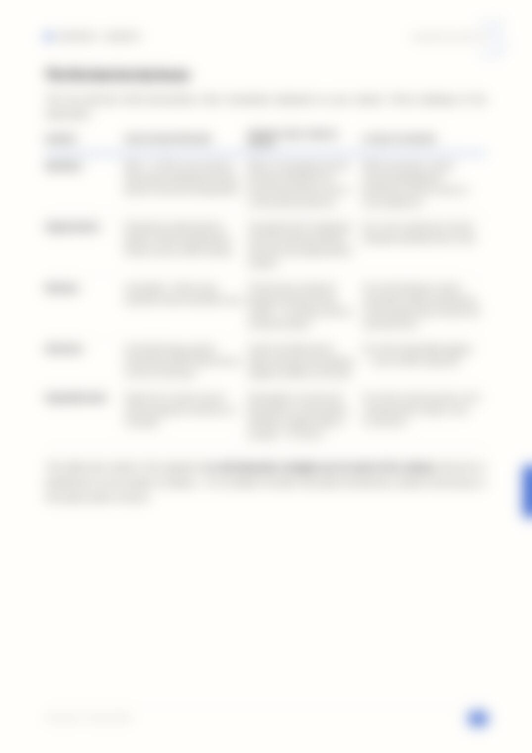 Page 23, blurred — available in the full document