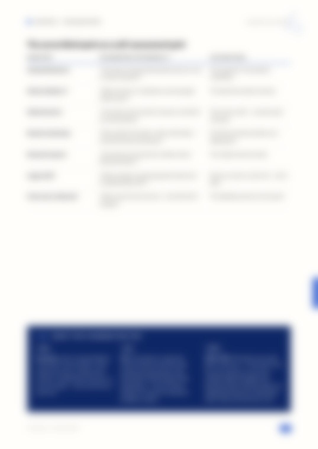 Page 30, blurred — available in the full document