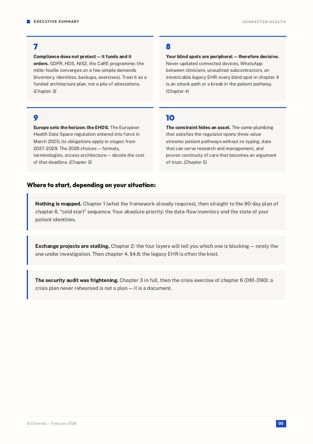 Page 5 of the white paper “Connected Healthcare: Interoperability and Patient Data Security”