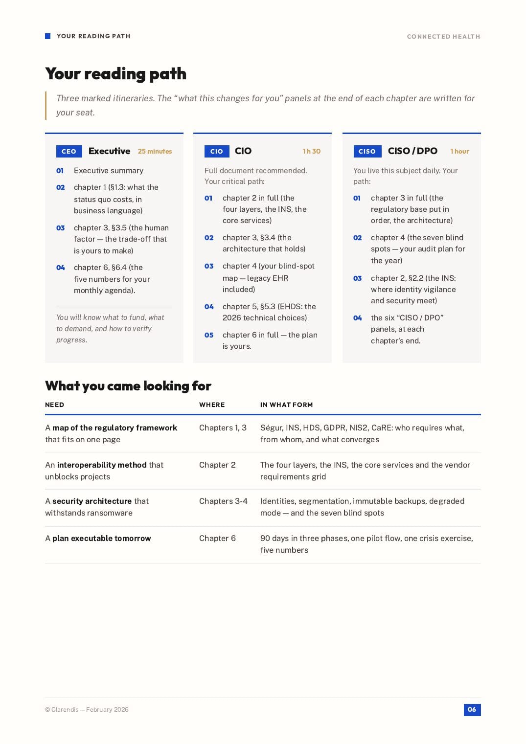 Page 6 of the white paper “Connected Healthcare: Interoperability and Patient Data Security”