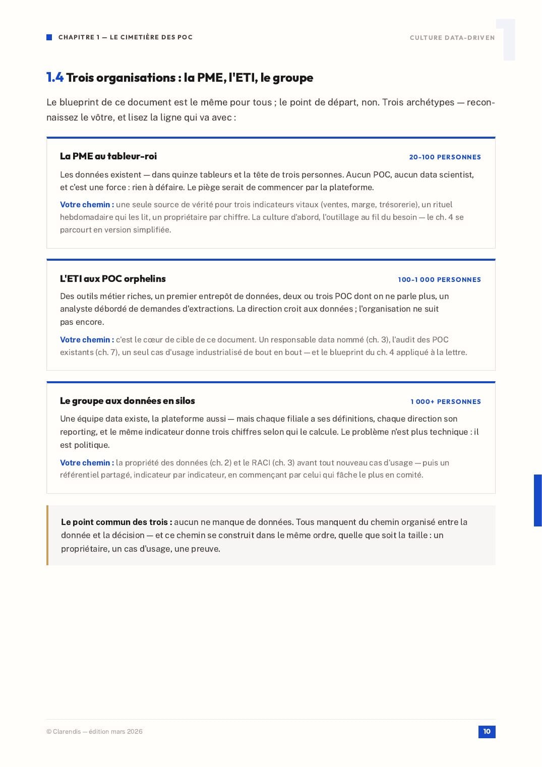 Page 10 du livre blanc « Culture Data-Driven : Du POC à l’industrialisation »