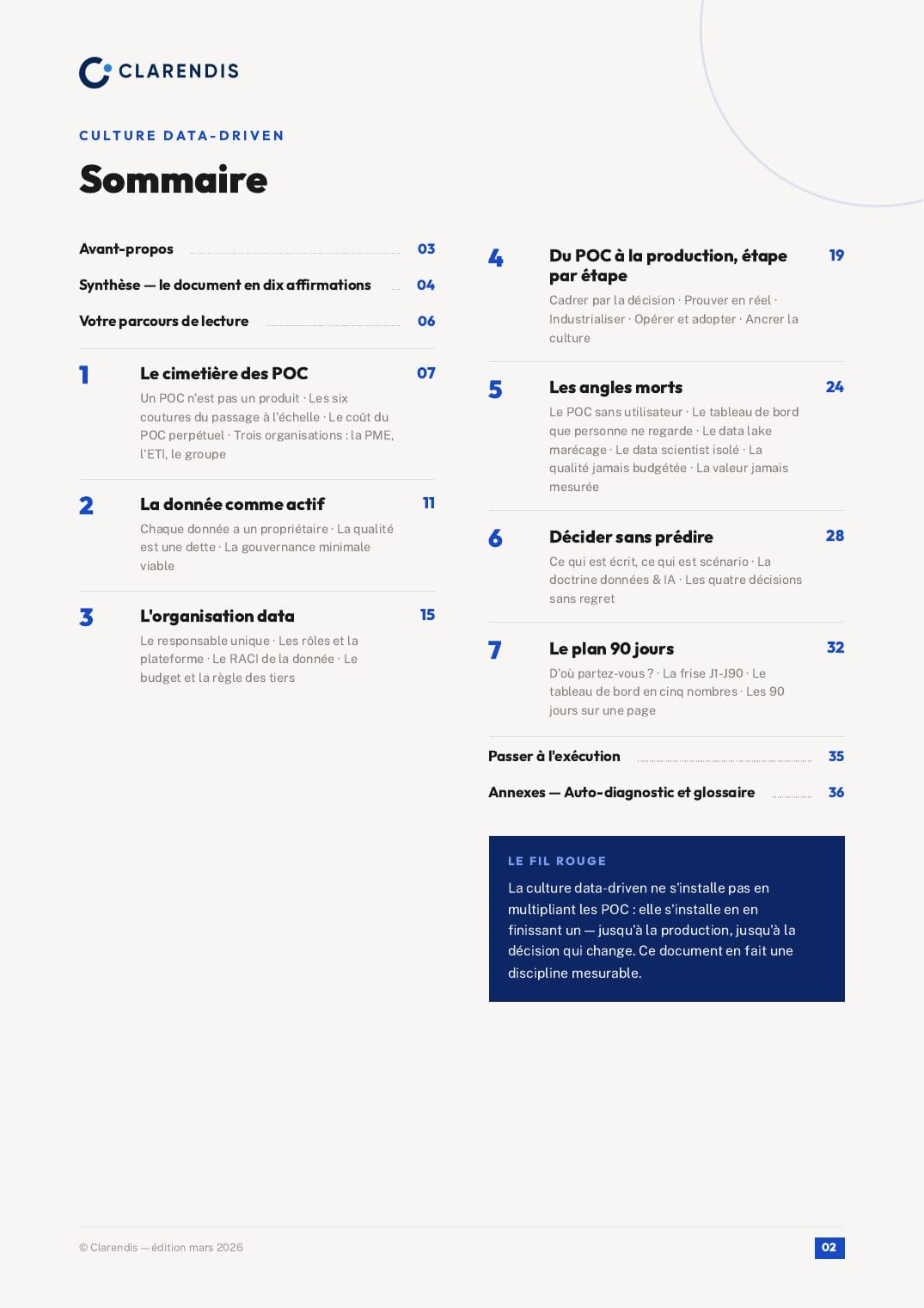 Page 2 du livre blanc « Culture Data-Driven : Du POC à l’industrialisation »