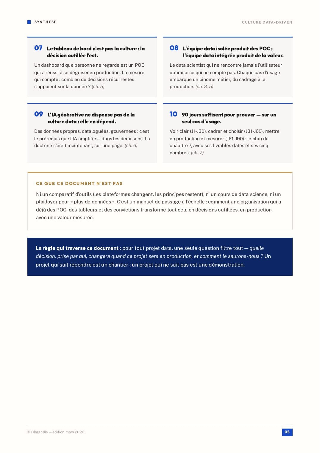Page 5 du livre blanc « Culture Data-Driven : Du POC à l’industrialisation »