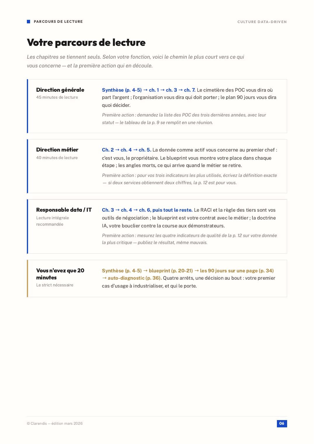 Page 6 du livre blanc « Culture Data-Driven : Du POC à l’industrialisation »