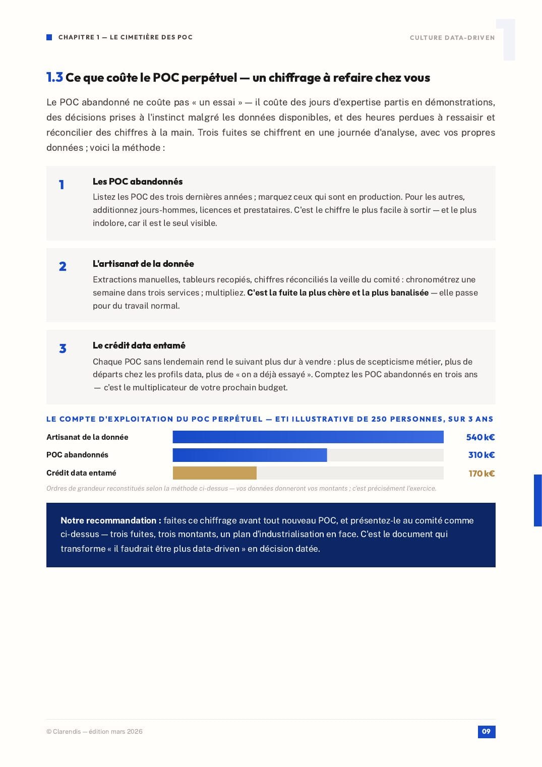 Page 9 du livre blanc « Culture Data-Driven : Du POC à l’industrialisation »