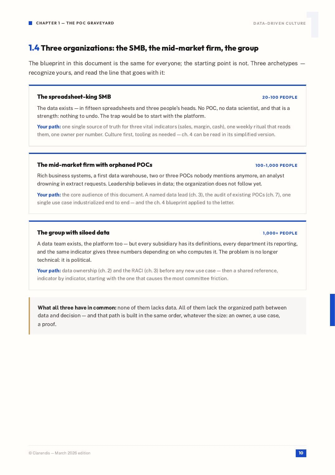 Page 10 of the white paper “Data-Driven Culture: From POC to Industrialisation”
