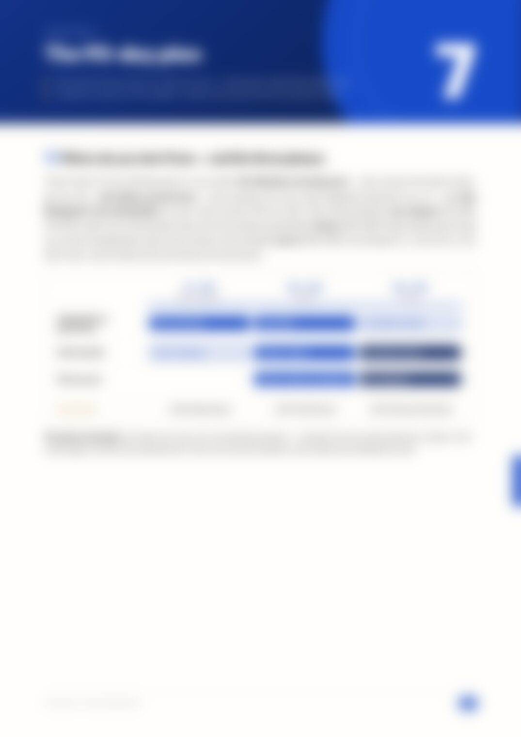 Page 32, blurred — available in the full document