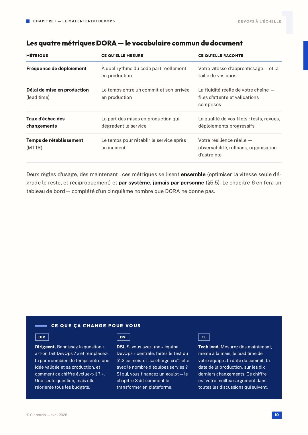 Page 10 du livre blanc « DevOps à l’échelle : Organisation et outillage »