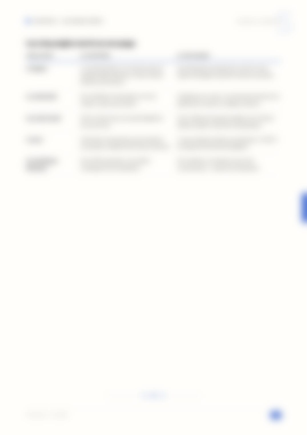 Page 32, floutée — accessible dans le document complet