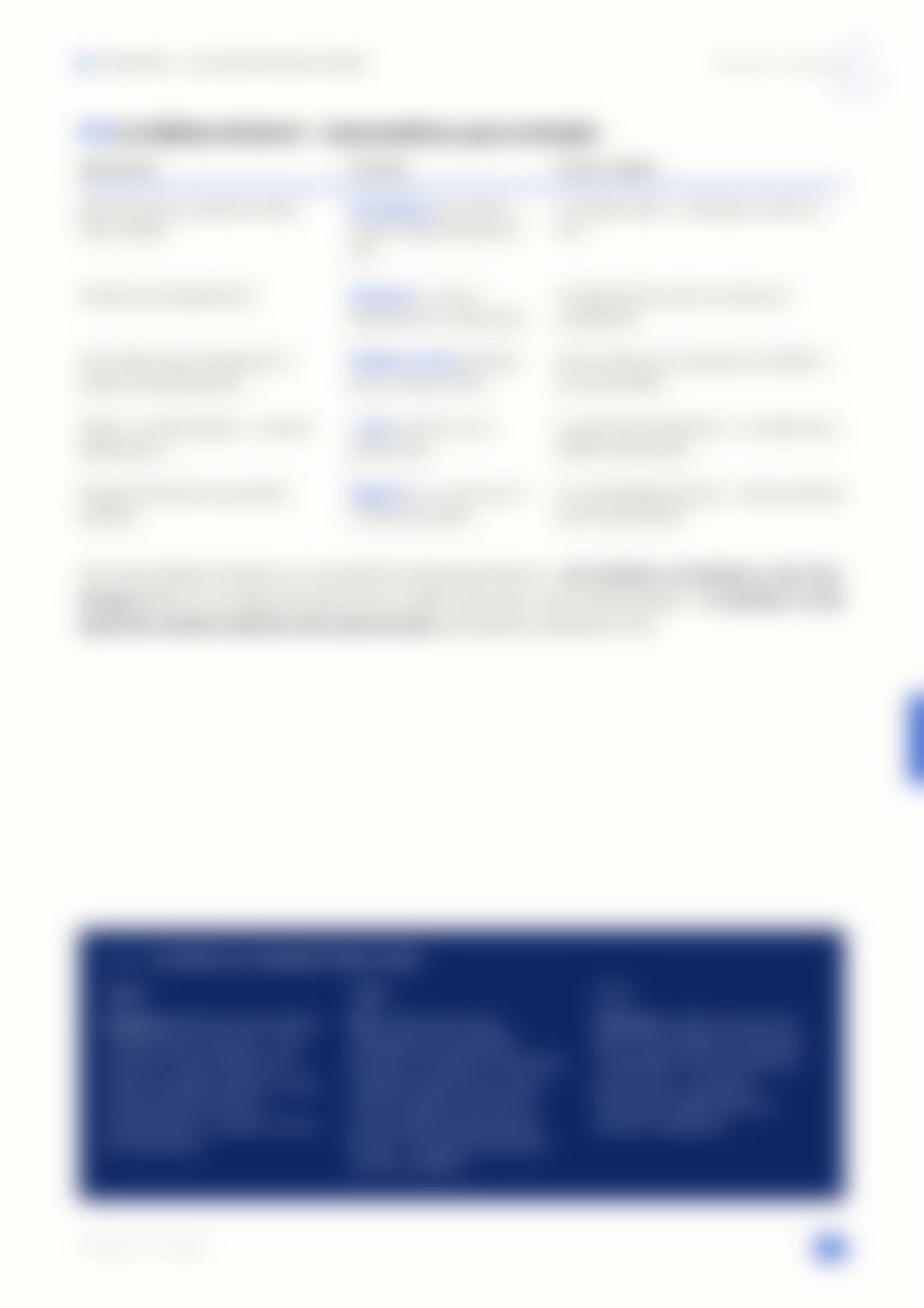 Page 35, floutée — accessible dans le document complet