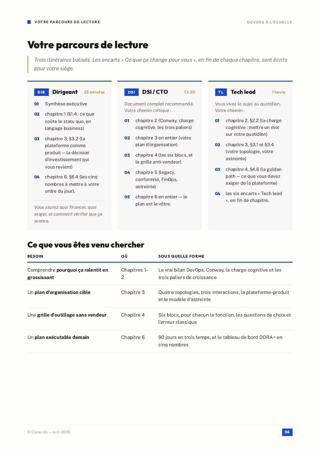 Page 6 du livre blanc « DevOps à l’échelle : Organisation et outillage »