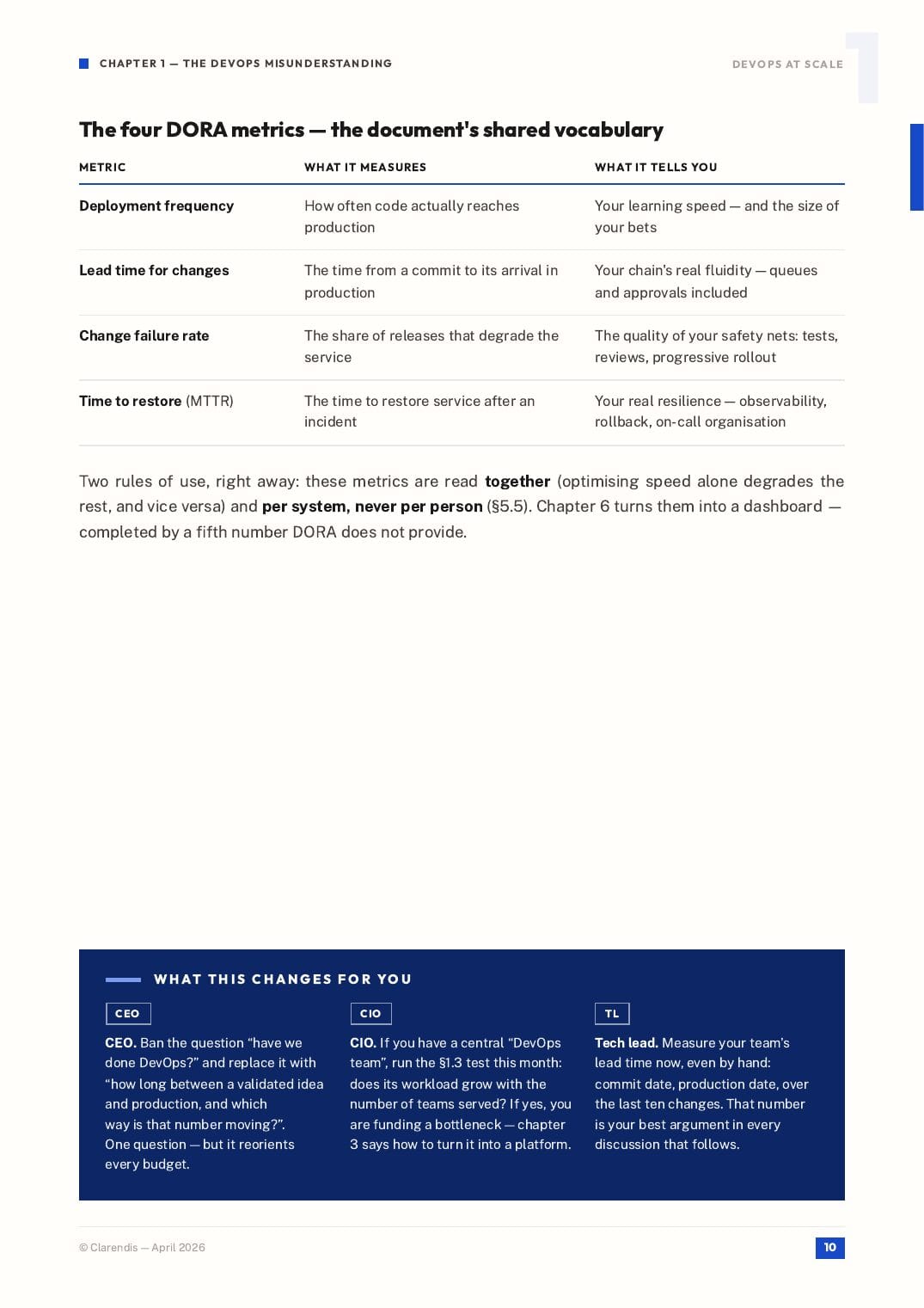 Page 10 of the white paper “DevOps at scale: Organisation and tooling”