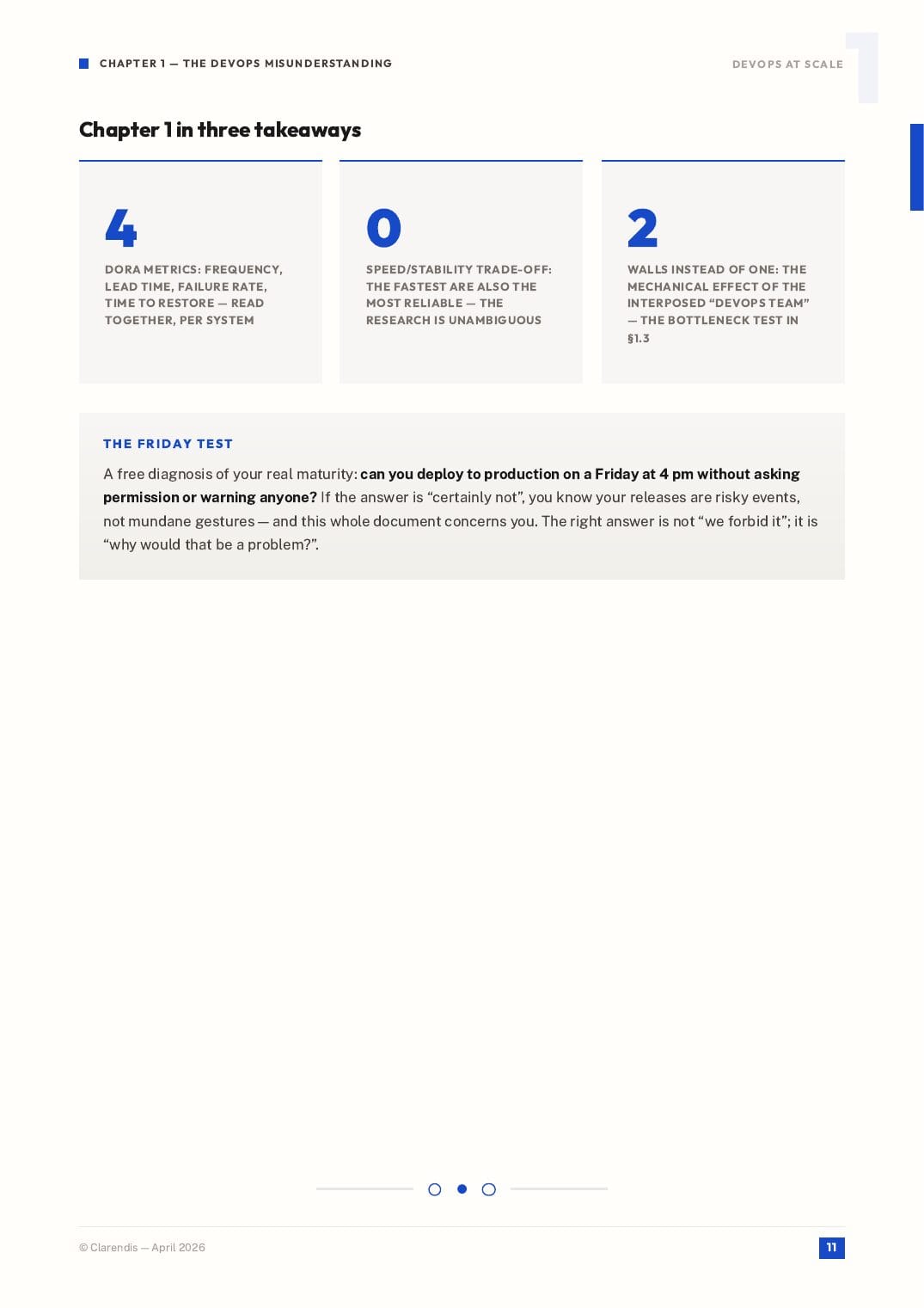 Page 11 of the white paper “DevOps at scale: Organisation and tooling”