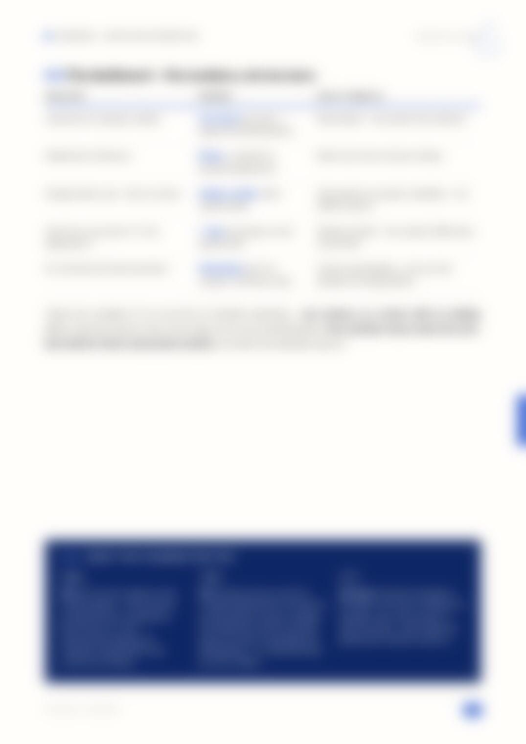Page 35, blurred — available in the full document