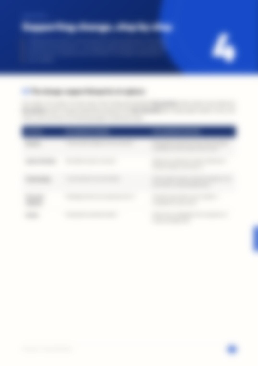 Page 19, blurred — available in the full document