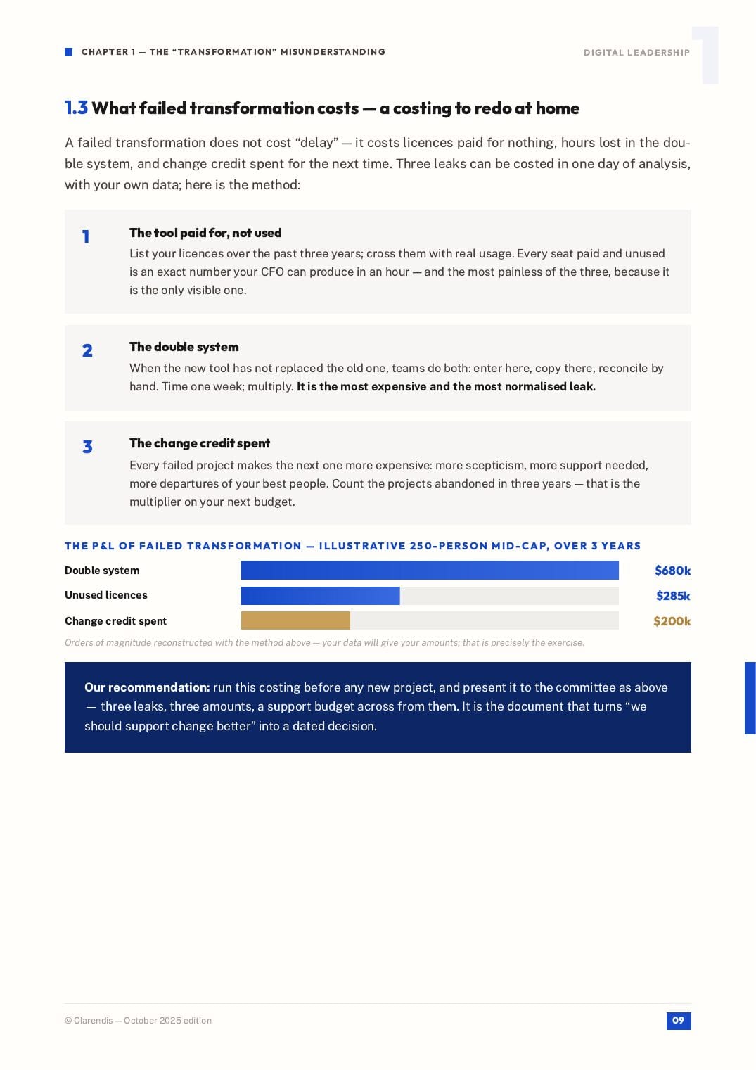 Page 9 of the white paper “Digital leadership: Supporting transformation”