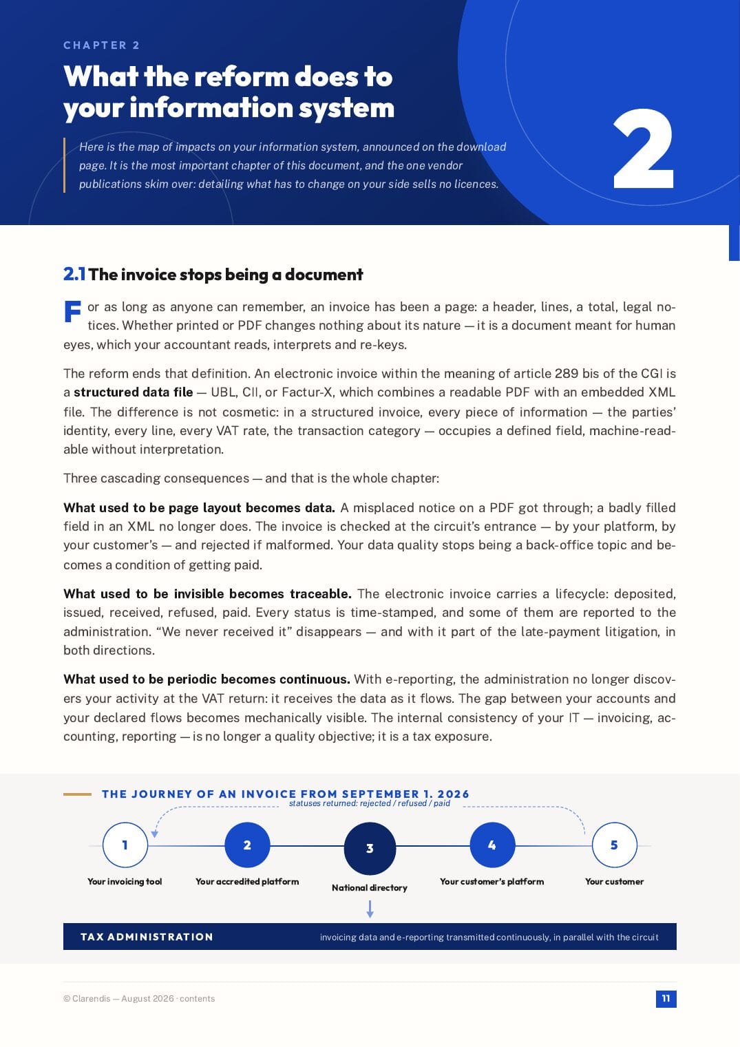 Page 11 of the white paper “From obligation to architecture — E-invoicing 2026-2035”
