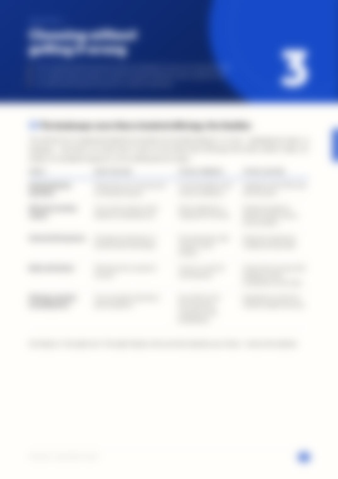 Page 16, blurred — available in the full document