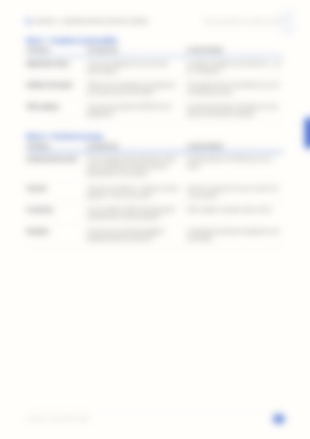 Page 19, blurred — available in the full document