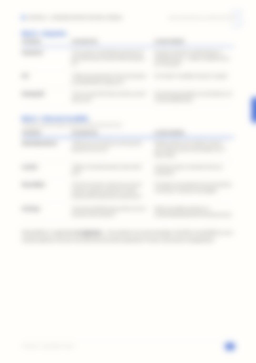 Page 20, blurred — available in the full document