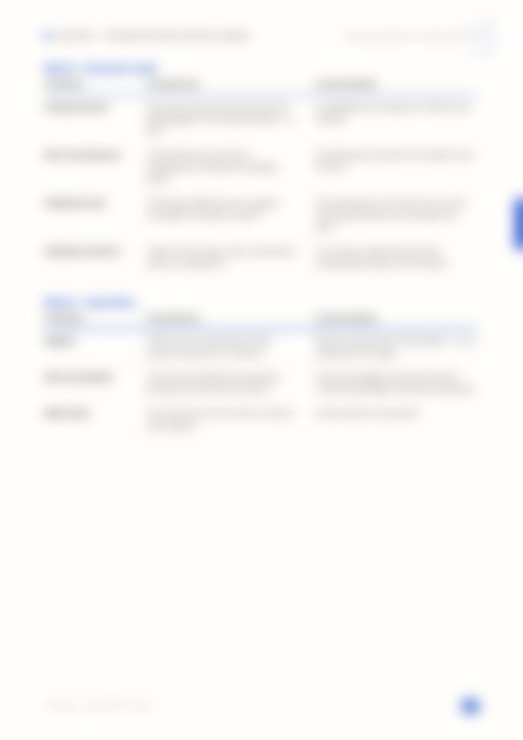 Page 21, blurred — available in the full document
